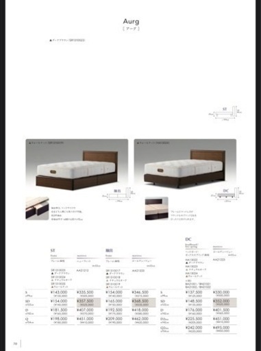 急いでるので安くします　家具 シングルベッド