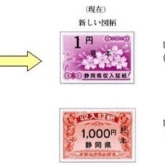 静岡県収入証紙