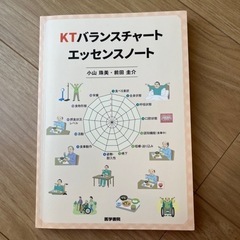 KTバランスチャート　エッセンスノート