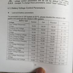 ソーラーコントローラー30a MPPT