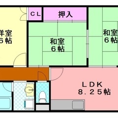 ✨🏥レスキュー賃貸🏥✨『3LDK』大阪市平野区加美北✨敷金…