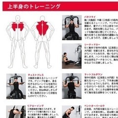 BODYMAKER ホームジムDX 　フィットネス、トレーニング   