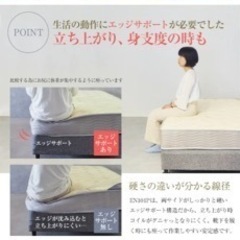 ベットマットレス❗️ダブルサイズ