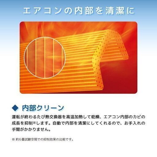 Panasonicの6畳用エアコン・CS-223DFL・2023年製エオリア・・は 