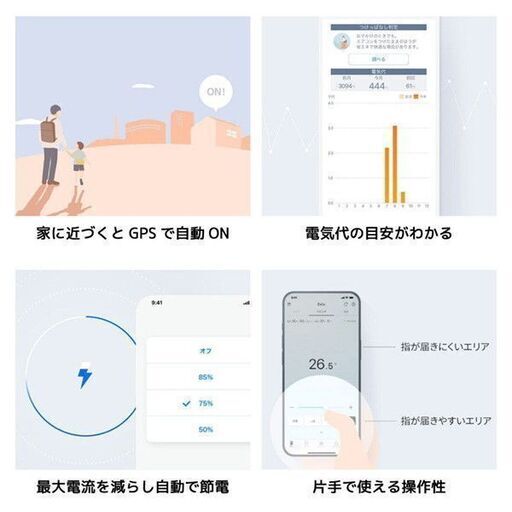 Panasonicの6畳用エアコン・CS-223DFL・2023年製エオリア・・は 
