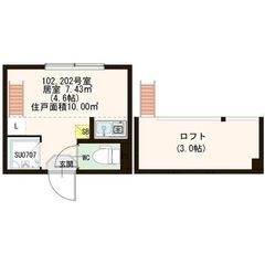 rw ✨敷金・礼金・仲介手数料✨インターネット使用料無料♪角部屋ロフト付き🏠3沿線3駅利用可能で通勤通学に便利な好立地🚃 - 不動産