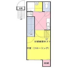 rw💖初期費用を抑えたい方におすすめ✨敷金・礼金・仲介手数料✨インターネット使用料無料♪通勤通学に便利な3駅利用可能🚃 - 不動産