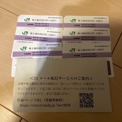 JR東日本（東日本旅客鉄道株式会社）株主優待割引券6枚