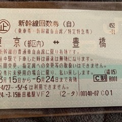 チケット 新幹線　　豊橋→東京　回数券