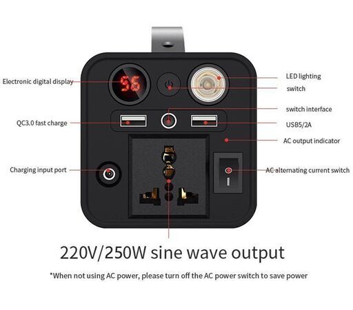 新品未開封　2023 200W 純正弦波] ポータブル電源 家庭 アウトドア 両用 バックアップ電源 小型 185Wh ポータブル バッテリー PSE認証済 電池 発電機 純正弦波 大容量モバイルバッテリー 家庭用蓄電池 急速充電 5台同時充電 LCD残量表示 AC/DC/USB入出力兼用/PD25W/SCP18W対応/QC3.0対応 適合 iPad /iPhone/Android各種スマホ対応 スマホ充電器 携帯充電器 持ち運び便利 最大3A出力 3U
