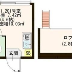 ☆★【家賃６．９万円！！】初期費用２０万円！JR山手線『鶯谷』駅徒歩３分♪日比谷線も利用可能♪ロフト付きのデザイナーズ物件♪モニター付きインターホン♪ - 台東区