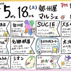 ５月18日二本松勢州屋メダカ掬いメダカ販売の画像