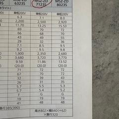 値下げ‼️エアコン室外機架台 新品