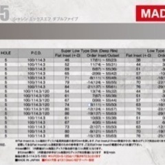 車のパーツ タイヤ、ホイール2本セット１９インチ🛞9jオフセット32です