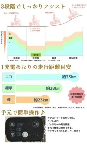 新品☆自転車 電動アシスト三輪車