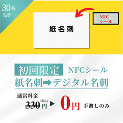 サイトはあるけど、デジタル名刺が無い方に、２時間のデジタル名刺制作！NFCチップサービス - パソコン