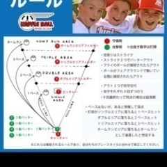 初心者🔰でもできる室内野球⚾️ - 神戸市