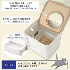 ペット用品 SALE！猫トイレ　臭い拡散防止蓋付き　