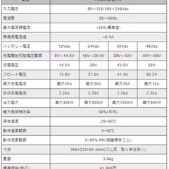 （大容量まで）バッテリー充電器