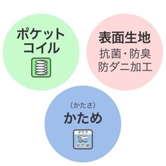 【5月23日まで！】ニトリシングルマットレス(Nスリープ CH3)