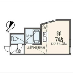 【🏔️入居費用5万円🏔️】✨審査No.1✨ 🔥東急東横線 …