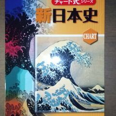 新チャート式シリーズ 新日本史 新課程（数研出版）