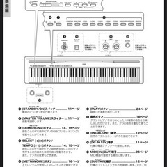 88鍵電子ピアノ　YAMAHA P-85 