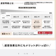 静床ライト５０枚　使用期間４ヶ月　水洗いOK　日東紡マテリアル　防音カーペット　