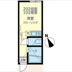 【🏔️入居費用4万円🏔️】✨審査No.1✨ 🔥JR横須賀線…