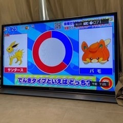 SONY テレビ 55インチ 液晶テレビ