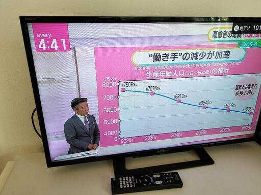 SONY 液晶テレビ32V型　kj32w500c