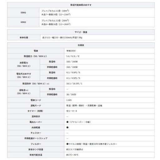 CORONA 衣類乾燥除湿機 ホワイト CD-P6322W