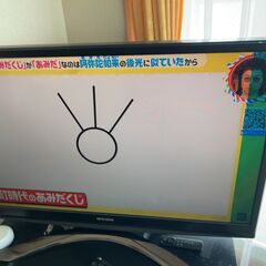 【無料／訳あり】 MITSUBISHI（三菱電機） LCD-H4...