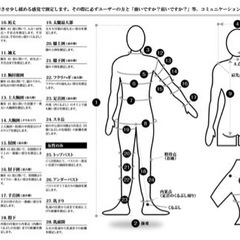 【5/27まで】ビラボン ウエットスーツ レディース　マリンスポーツ　M〜L