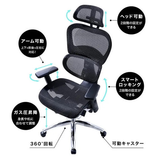 処分値下げ＞オフィスチェア デスクチェア LOWYA 全面弾力メッシュ立体フィット ワインレッド フル機能装備 - チェア