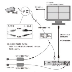 コルトスナイパー s906mh 美品 (最終値下げ)-防犯カメラ4K
