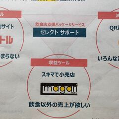 静岡県東部・伊豆地域で飲食店をお持ちの経営者様 基本無料で…