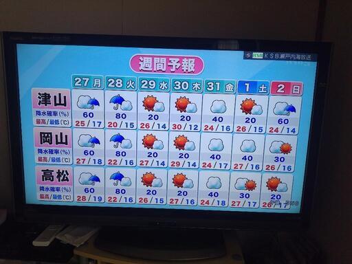買い替えの為