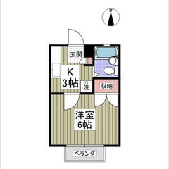 【🏔️入居費用10万円🏔️】✨審査No.1✨ 🔥JR京浜東北・根...