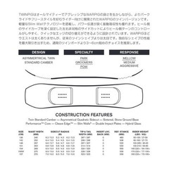 スノーボード　RIDE Twinpig 151