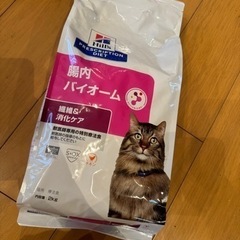 キャットフード　
