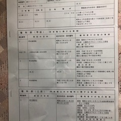 小樽土地建物うります