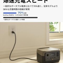 EcoFlow ポータブル電源 RIVER2 256Wh AC出力300W(最大600W) 