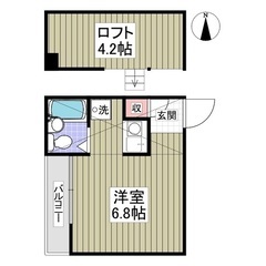 （（１Ｒ））💖藤沢市💖収納便利なロフト付き💖フリーレント１…