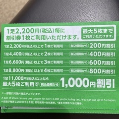 東京靴流通センター200円割引券11枚