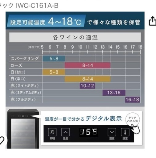 (お取引き中) 3点セット