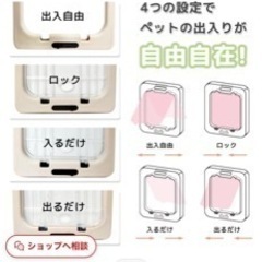 猫ゲージ三段保護グッズ