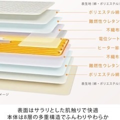 イオネスプラスシングルサイズ