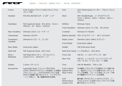 ロードバイク FELT Z100 54