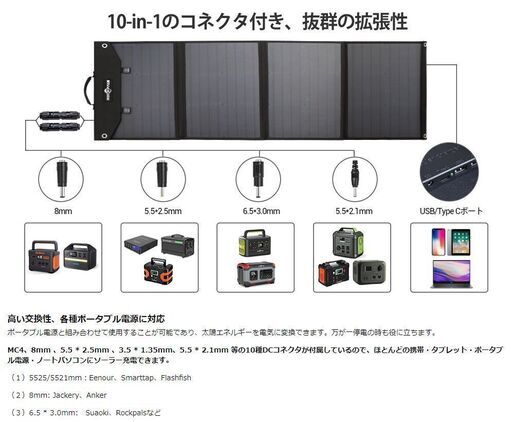 Rockpalsソーラーパネル 100W（RP100W） 折り畳み Rockpals ソーラー